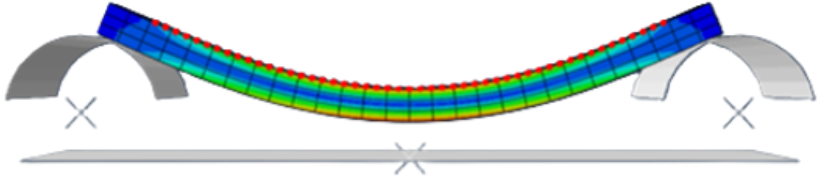 Finite-element beam-bending result on two supports, showing a deformed mesh and marked comparison points.