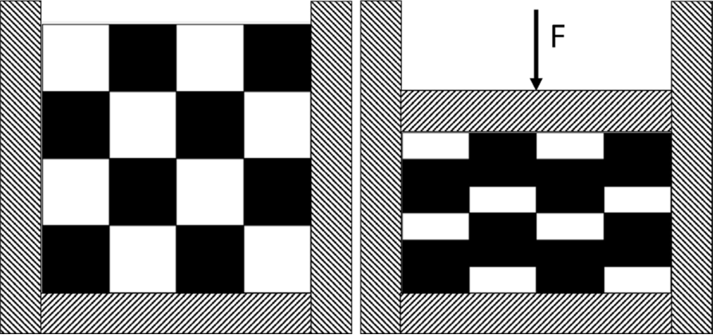 Two-constituent mixture before and after compression in a die; the constituents show different volume reductions under the applied load.